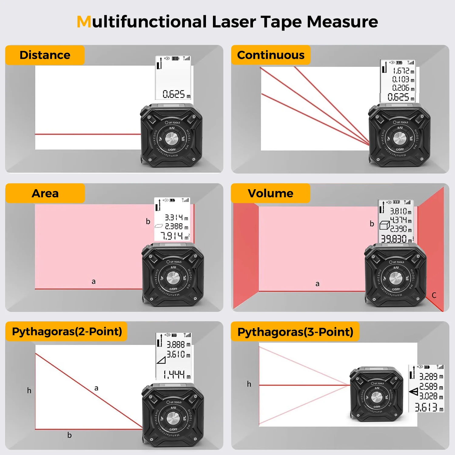 Przenośna taśma miernicza laserowy dalmierz myśliwski wielofunkcyjne mierniki Tras Meter miernik pomiarowy dalmierz telemetry