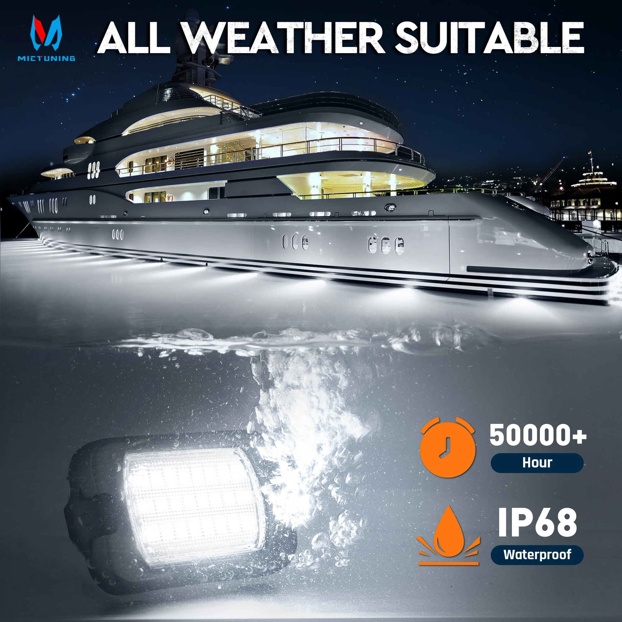 MICTUNING Q1 MAX Series High-Luminosity White LED Pods - 4-Piece Multi-Surface Vehicle Illumination Kit for Off-Road, Truck Boat