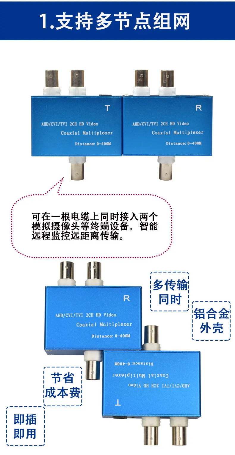 2-way 3 Million TVI Coaxial High-definition Video Multiplexer 1080P Monitoring 1-wire Pass Superimposer CVI Simulation AHD