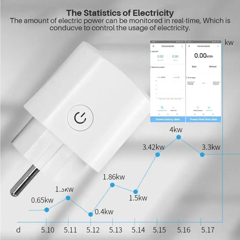 EWeLink 16A 20A EU Smart Socket WiFi Smart Plug With Power Monitoring Timing Function Voice Control Alexa Google Assitant