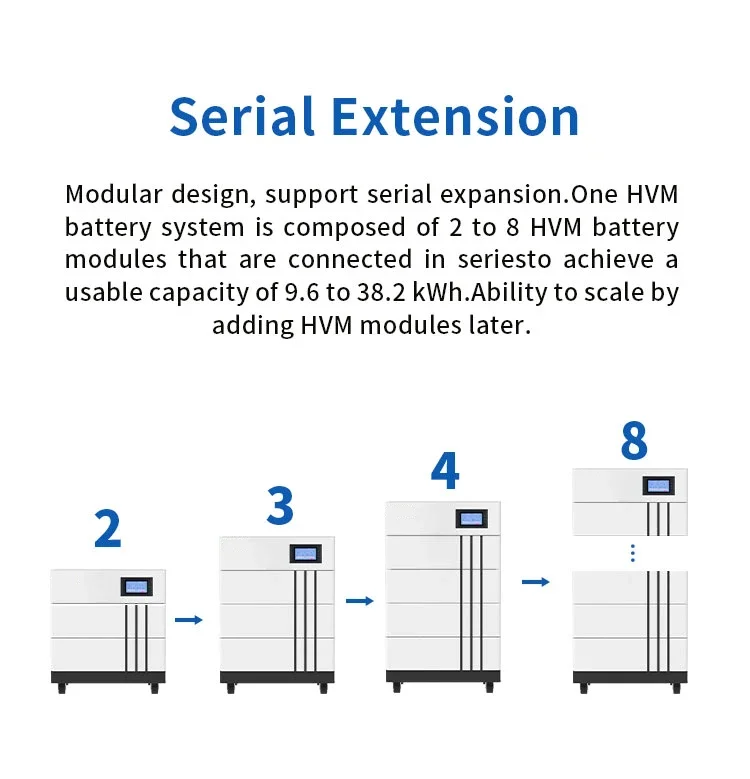 high voltage bms 384v 336v 288v Household Stackable Modular in Parallel Residential Home Energy Storage Lithium Battery Pack