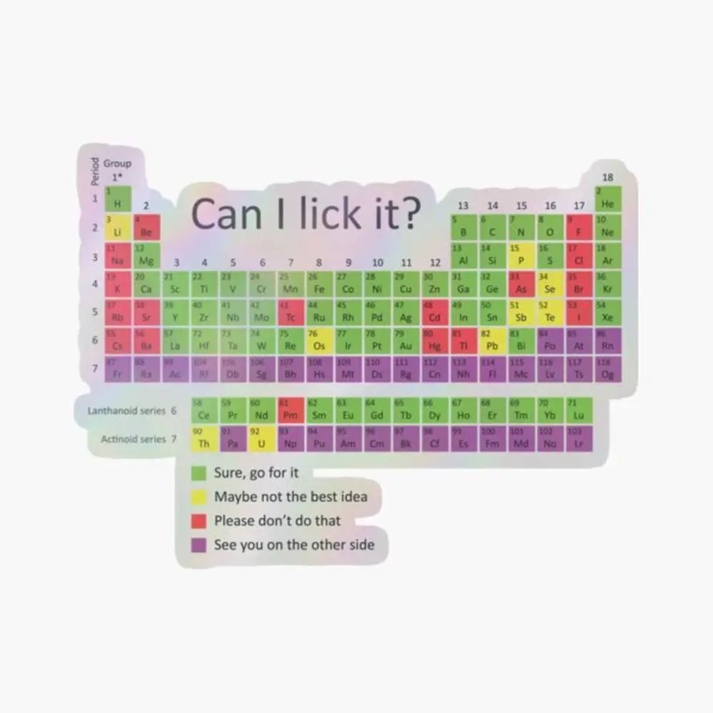 Can I lick it? Holographic Sticker for Laptop Decor Bedroom Car Cute Cartoon Art Fashionable Public Suitcase