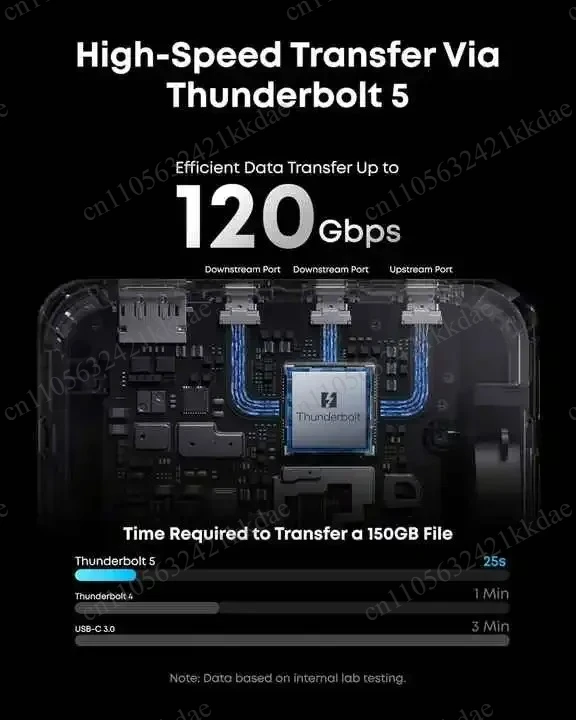 140W Max Charging and 120Gbps Max Transfer with 14 Ports  5 Docking Station TLF Anker Prime TB5 Docking Station