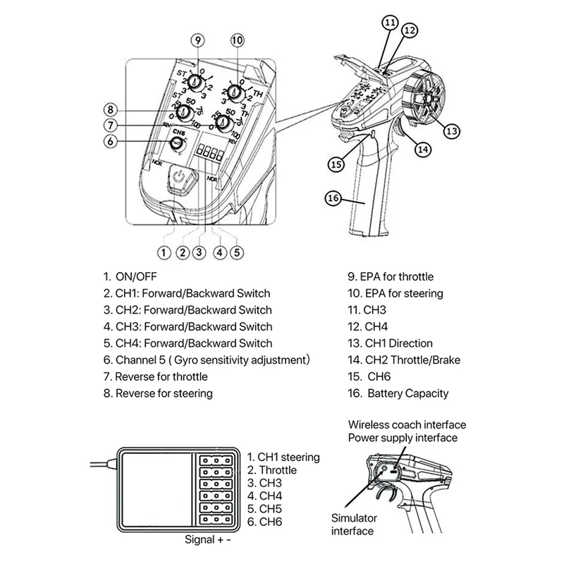 A42I-For Dumborc X6PM-350 RC Transmitter 2.4G 6CH RC Remote Controller With Receiver For RC Car Boat Tank