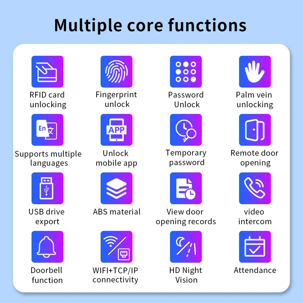 Face Recognition Visual Intercom System Tuya WiFi Biometric Fingerprint Palm Vein Access Control with 7in Indoor Unit HD Camera