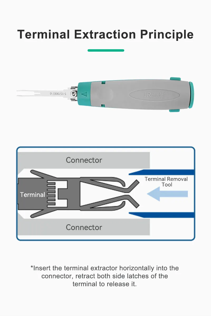 JRready JRconDRK-1-1579007-6 Doppel-Pin-Klemmen-Extraktionswerkzeug Kompatibel mit AMP MCP 2.8k Serie Steckverbinder (VW, Audi, Skoda) – Detail 1