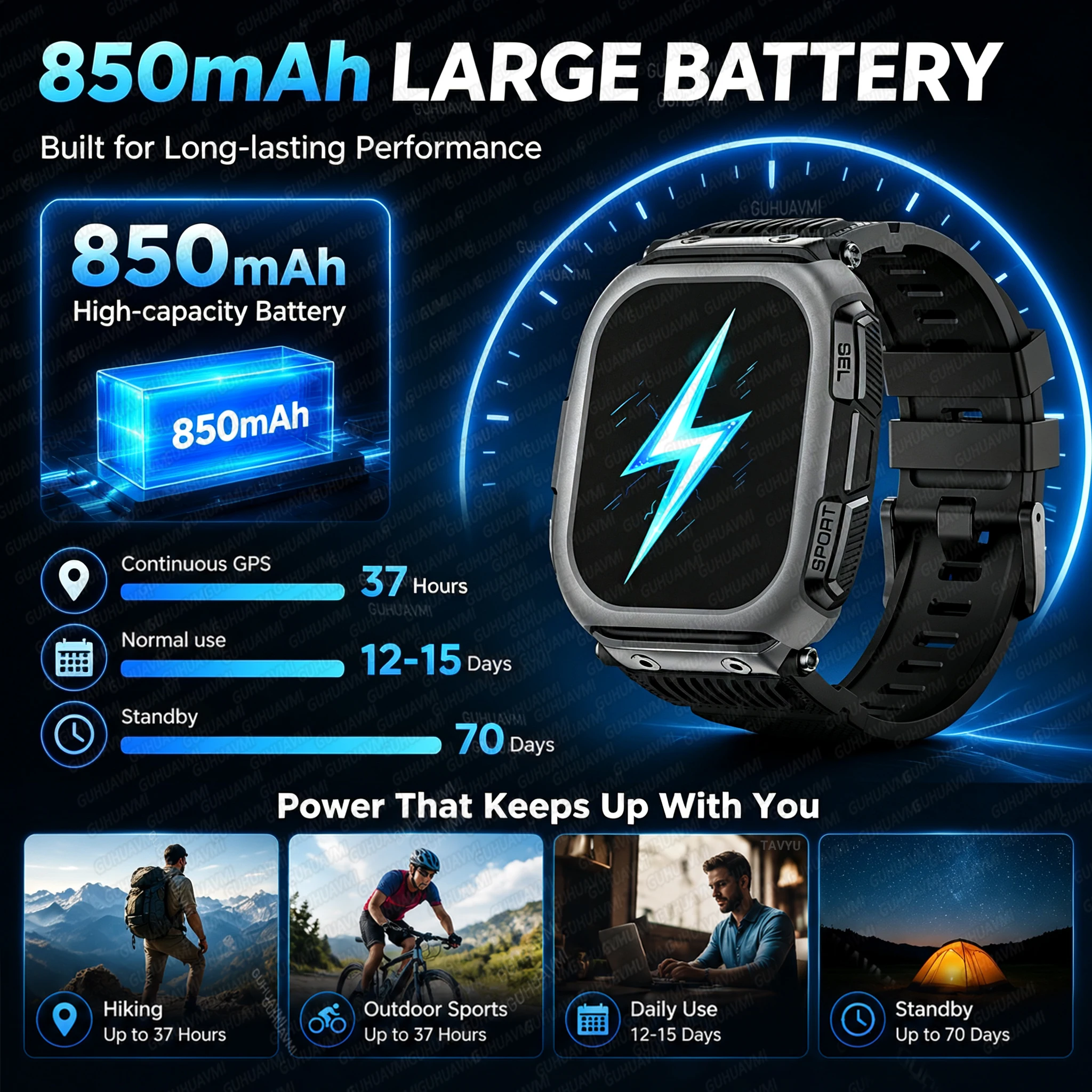 Jam Tangan Pintar Olahraga GPS - Outdoor Lighting On Sale ulasan dan harga