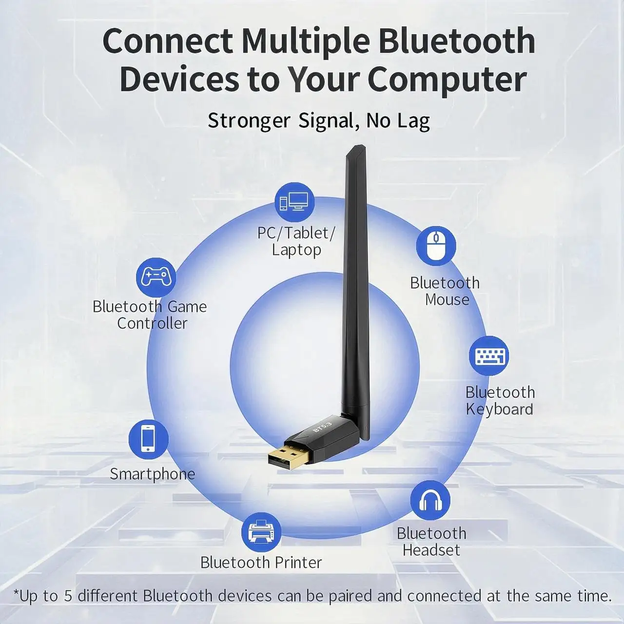 Bluetooth 5.3 Receiver Adapter Wireless Audio Receiver Transmit 20m 150m for PC Speaker Wireless Mouse Keyboard Bluetooth Dongle