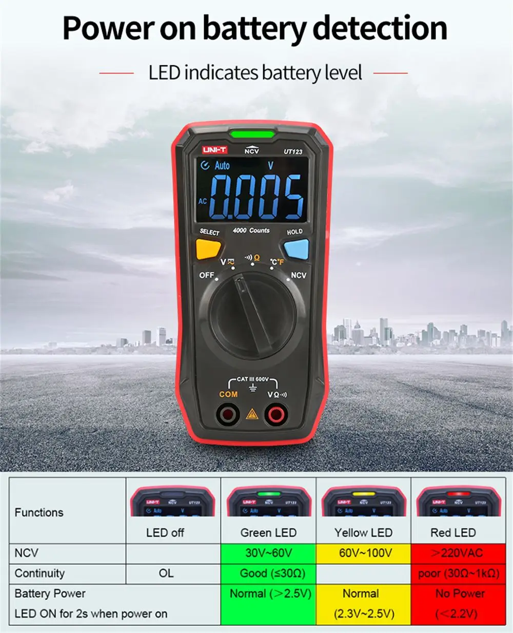 UNI-T UT123 Mini Digital Multimeter;AC DC Voltage meter;Resistance(Ohm) Temperatue tester;NCV/Continuity Test/EBTN Color Screen