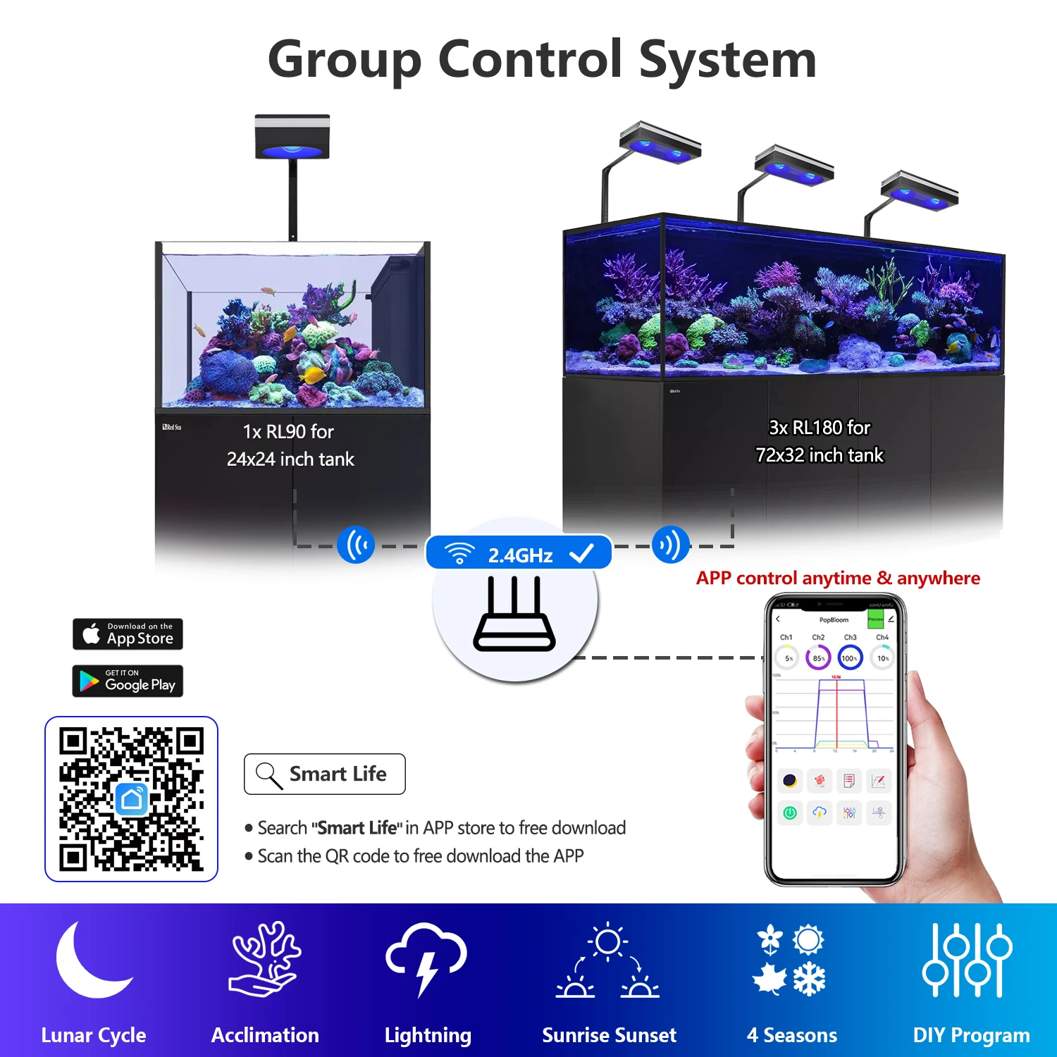 PopBloom-Iluminación LED para  - Marine Aquarium Reef reseña y precio