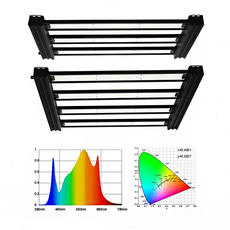 

200W300W full spectrum greenhouse plant growth light LED planting light, octopus plant filling light strip