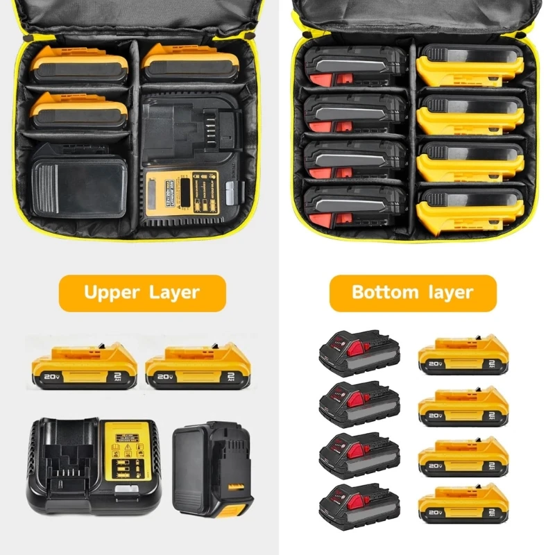  Small Tool Battery Storage Solution with Impact Resistant Construction Suitable for Camping Emergency Set Electronics