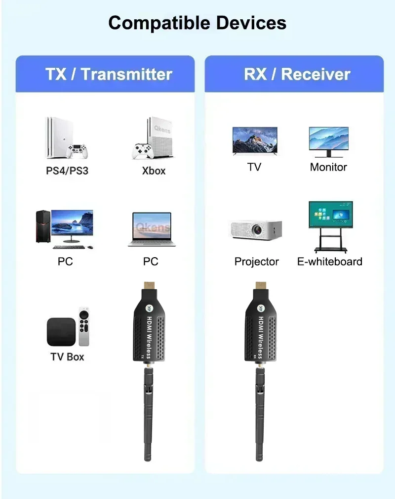 

150 м 4k беспроводной HDMI видеопередатчик и удлинитель приемника TV Stick Dongle адаптер для ПК камера ноутбук проектор монитор ТВ