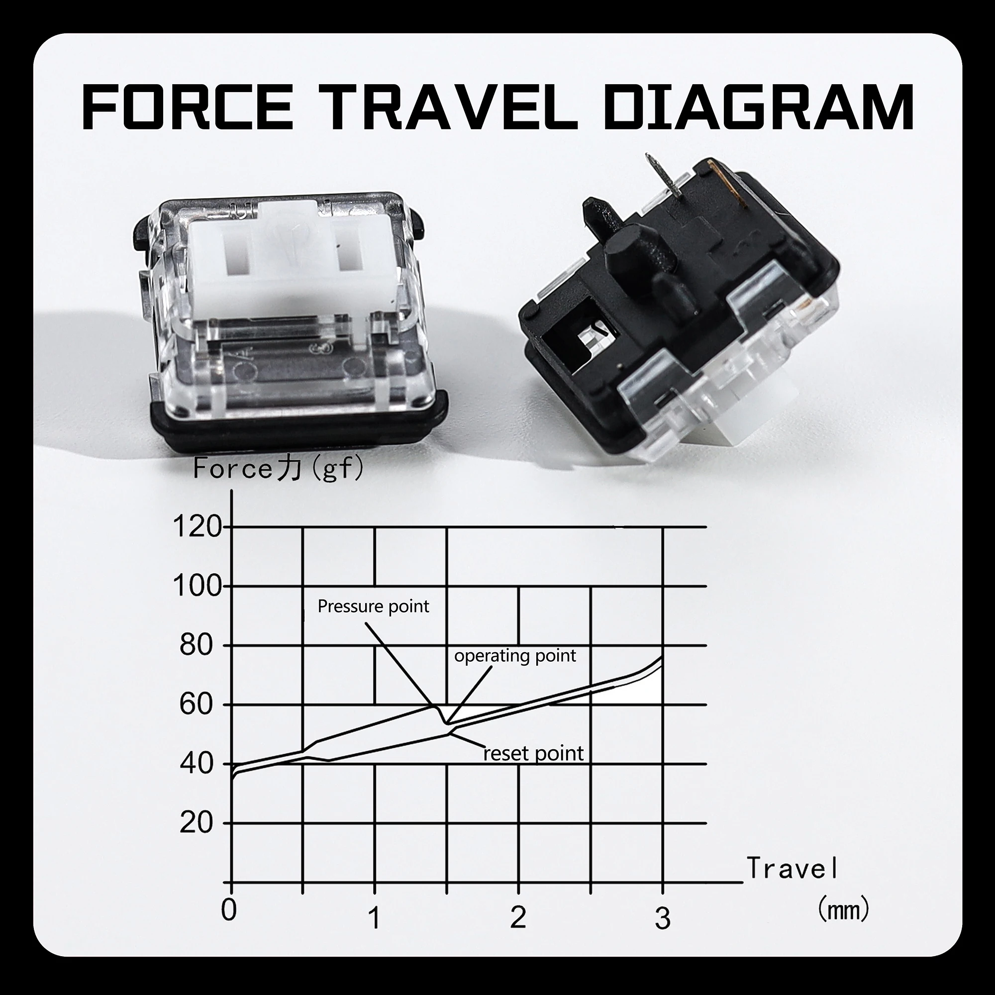 Kailh 1350 Choc V1 White Switch Hitbox Controller Clicky Creamy Low Profile Switches For RGB Gaming Mechanical Keyboard Hitbox