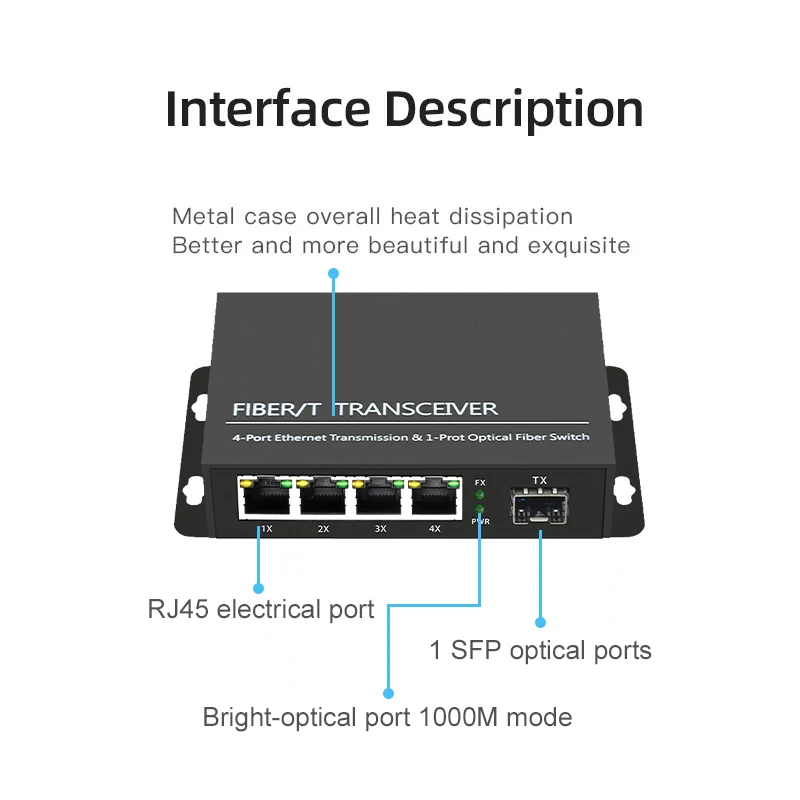 Convertitore multimediale Gigabit OMAY 1 porta SFP a 2 RJ45 Gigabit in fibra ottica, GPON/EPON OLT Ethernet per telecamera IP 10/100/1000M