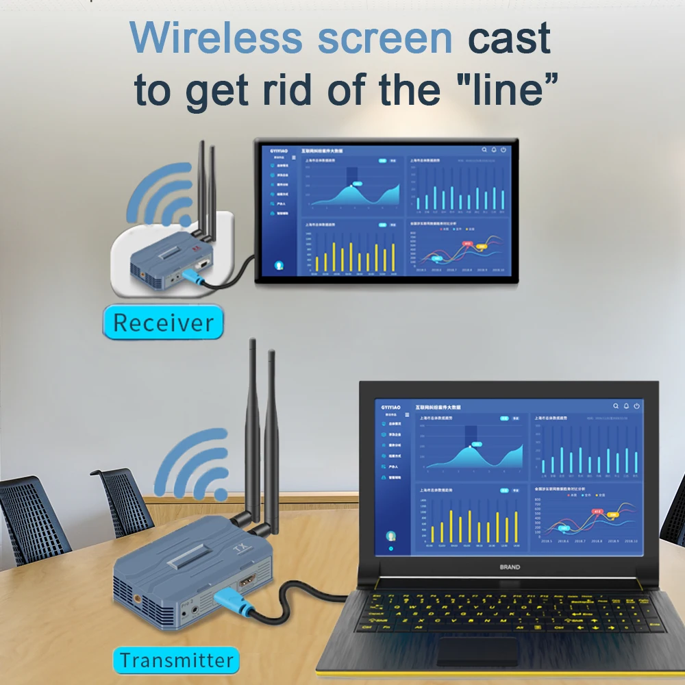 1080P 60 هرتز 250 متر HDMI طقم موسع لاسلكي مع حلقة خارج 2.4G/5.8G نقل HDMI لاسلكي دعم IR التوصيل والتشغيل #2