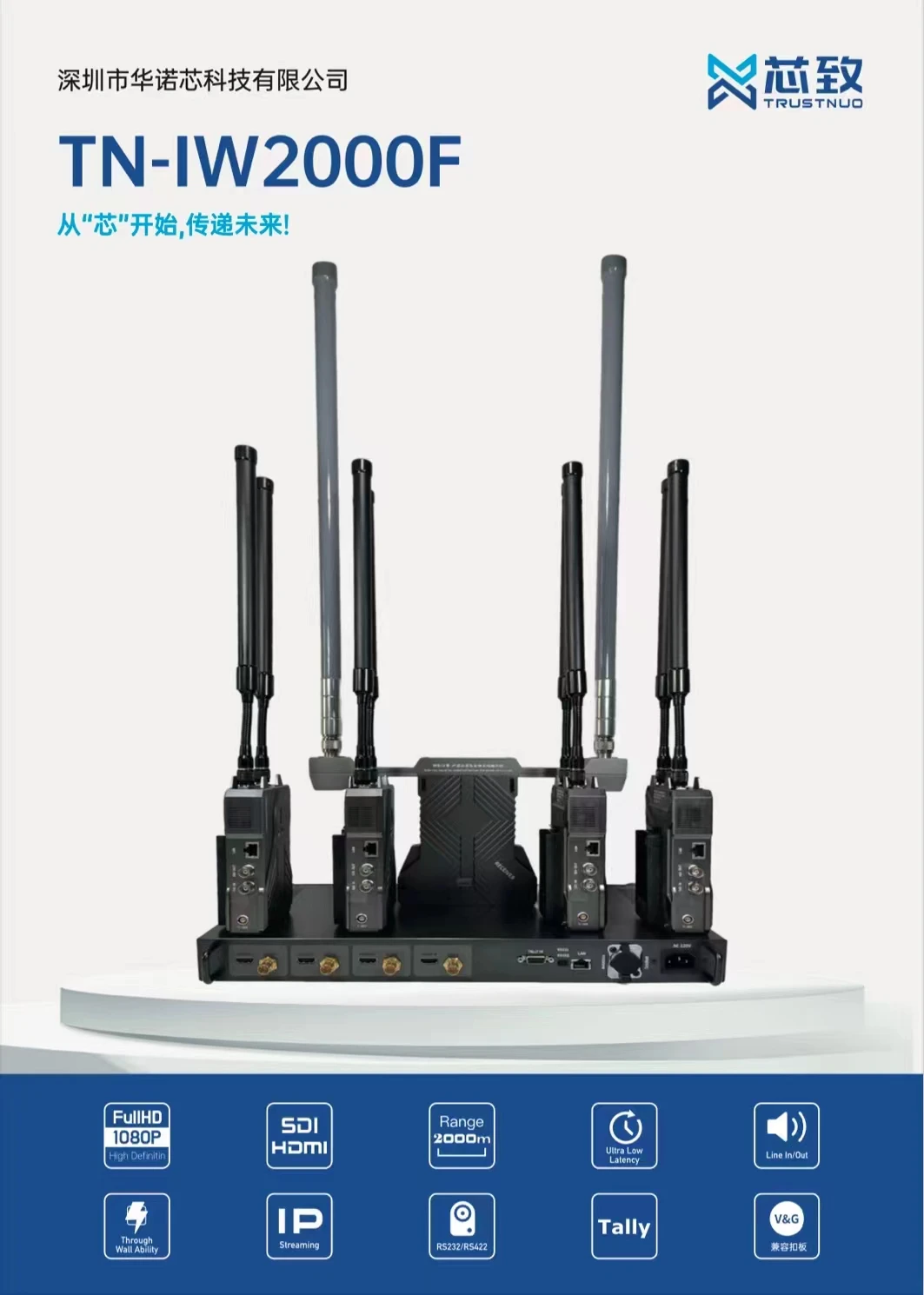2km 2 canali HDM I SDI 1080P 60Hz 2 trasmettitori 1 ricevitore sistema di trasmissione Video Wireless