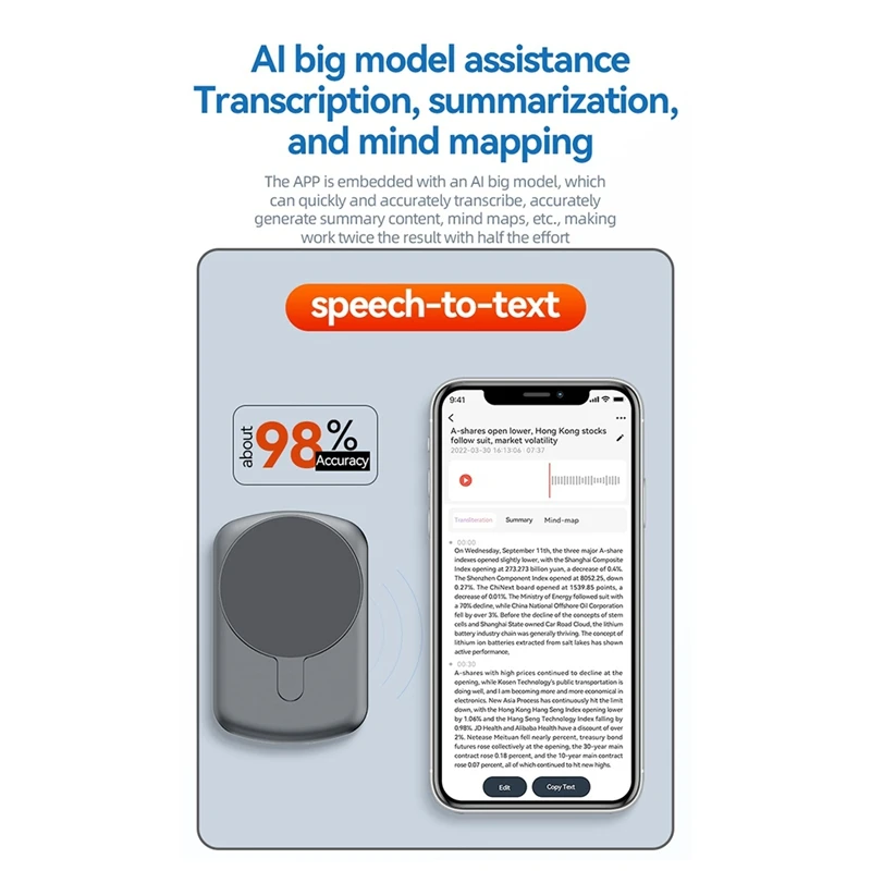 FFYY-Chatgpt-4 AI مكالمة هاتفية مسجل صوت صغير Espia APP التحكم في الصوت مترجم 64GB الإملاء لنظام IOS أندرويد