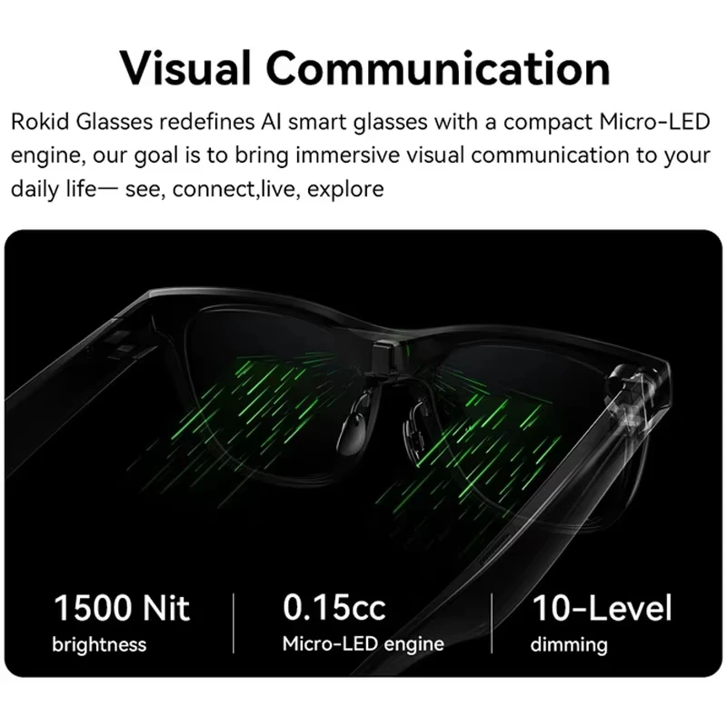 2025 Rokid visual Glasses World's Lightest Full Function Al&AR , Al Translation,Al QuickNote,Al Navigation,Al Recognition spot！