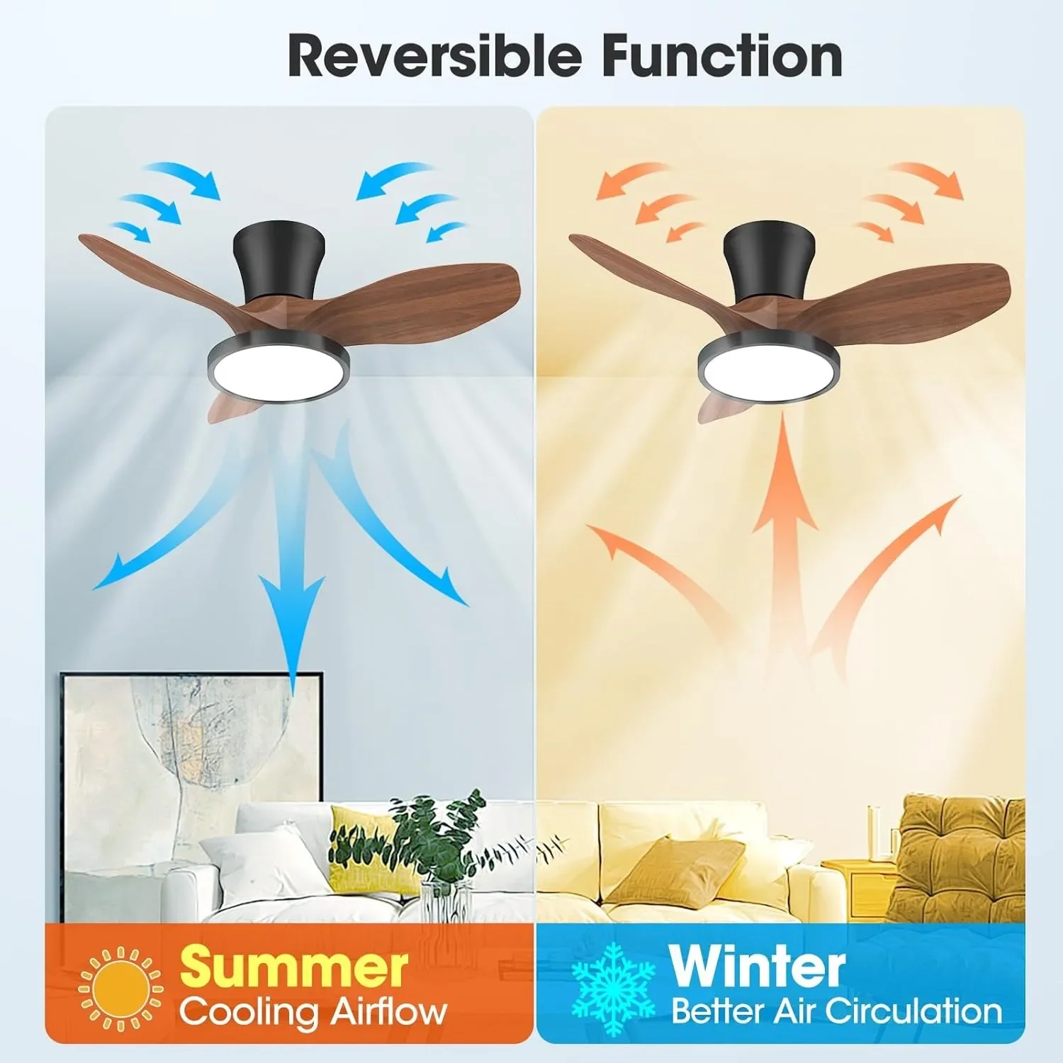 Ceiling Fans With LED Lamp High Wind 3 Speed Silent Fans Light Modern Retro Design Remote Control for Bedroom Living Room Decor