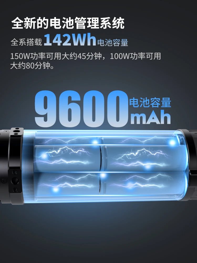 GC150 مصباح يدوي للفيلم والتلفزيون Sanzuwu 150W ثنائي اللون درجة الحرارة فيلم وإضاءة تلفزيون البث المباشر في الهواء الطلق #5