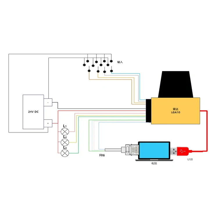 Lidar Sensor Lidar 3d Mapping for Lidar Scanner 3d for Proxy Sensor