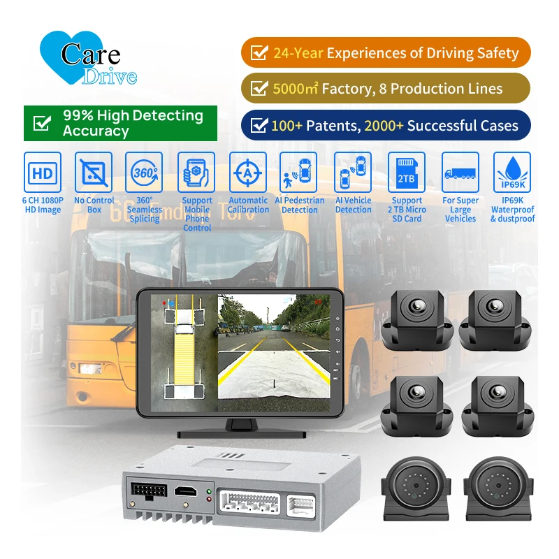GOOD AlwayCare AHD 1080P AI Monitor Backup Camera 360° 3D AVM around View Monitoring System Waterproof Side View for Mining Safe