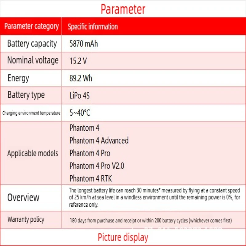 5870 Mah 15.2V 89.2…