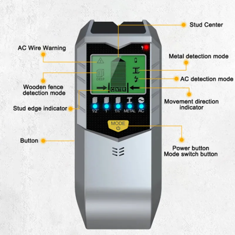 Imagem -04 - Wall Stud Finder Sensor Detector Eletrônico Scanner de Parede Edge Center Madeira Metal Atual ac Detecção de Fios Vivos Sh402