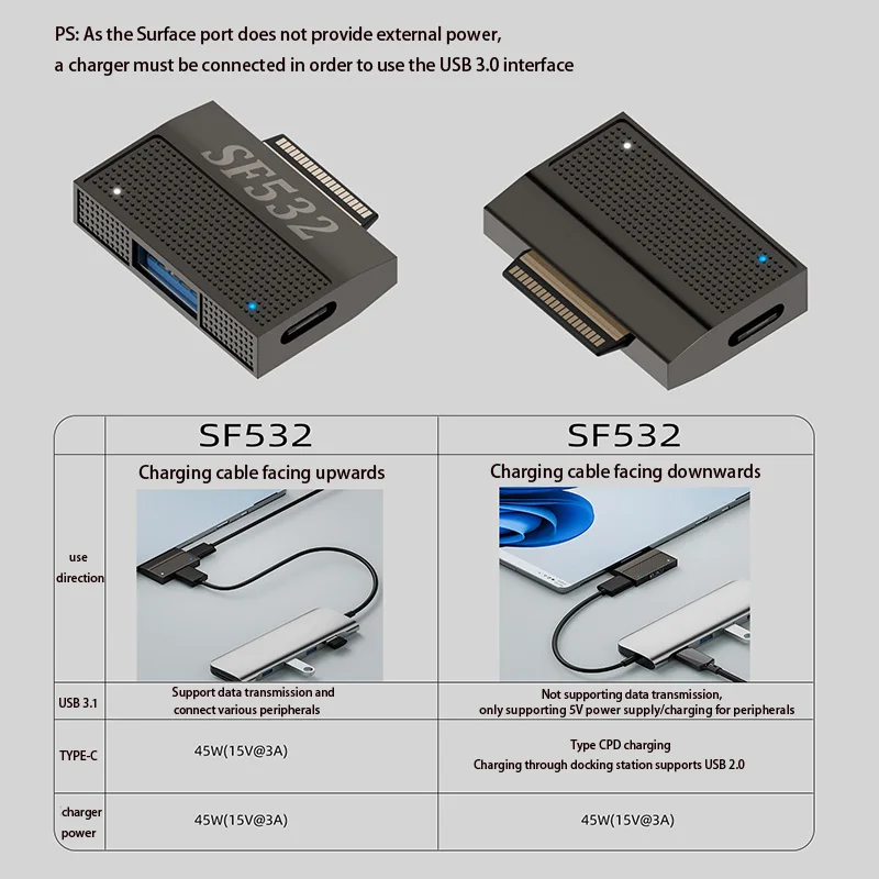 102 واط PD شحن سريع USB C محول شاحن التيار الكهربائي لمايكروسوفت السطح برو X 8 7 6 5 4 الذهاب كتاب اللوحي محول شاحن