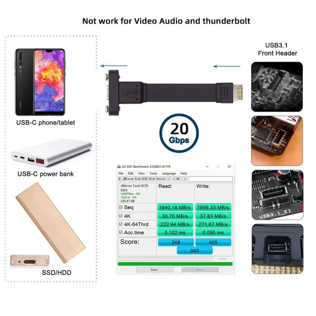 20Gbps USB3.2 Gen2x2 USB-C Flat Cable,Motherboard USB 20Pin Type-E to Type-C Extension Adapter w/ Full-Profile PCIe Bracket,0.5M