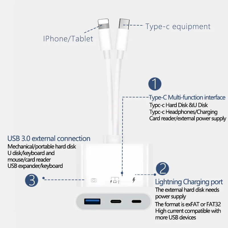 Type C Adapter TF CF SD Memory Card Reader OTG Writer Compact Flash USB-C for IPad Pro Huawei Macbook Samsung Xiaomi Cardreader