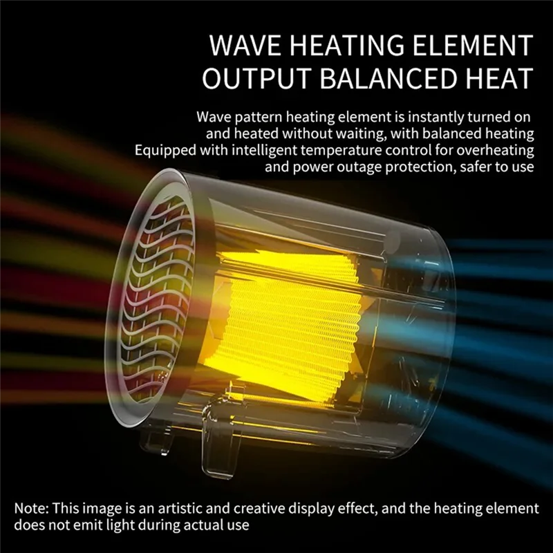 

F-F Electric Heater Portable Space Heaters Office Desk Heaters Portable Small Mini Space Heaters 400W EU Plug