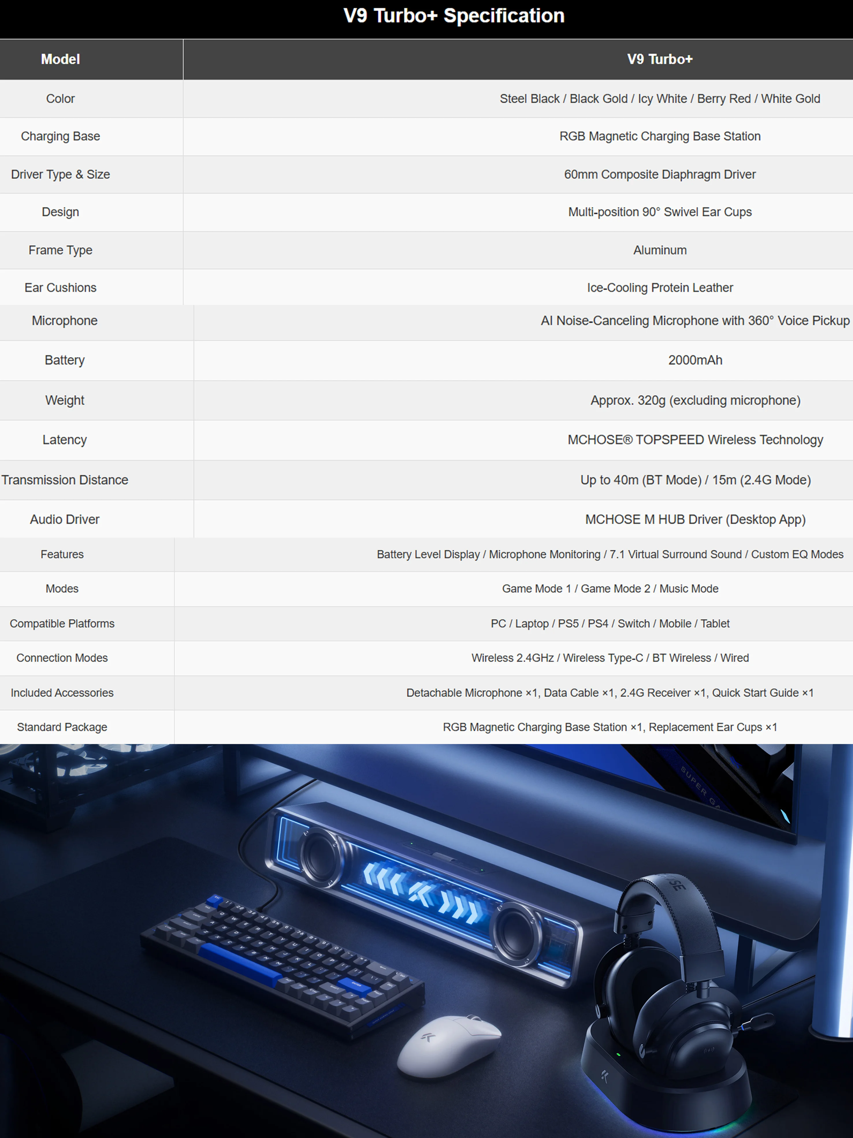 MCHOSE V9 Turbo+ Magnetisches Kabelloses Gaming-Headset 7.1 Surround Sound 90 ° Schwenkbare Ohrmuscheln 60mm Geringe Latenz RGB Magnetisches Aufladen – Detail 12