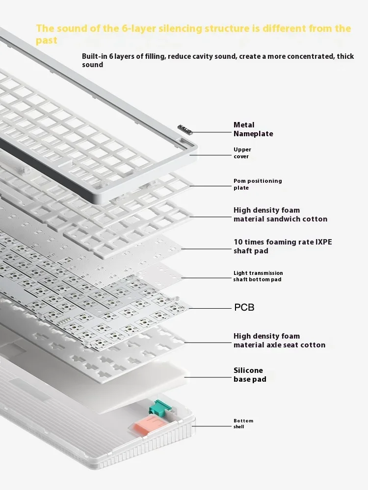 Imagem -05 - Teclado Mecânico Msa Liga de Alumínio Mode Custom Qmk Via 83key Teclados para Escritório Computador Nuphy-halo75 v2