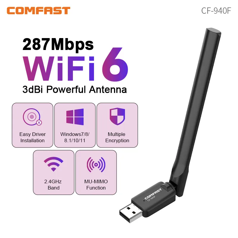 287Mbps WiFi 6 Adapter 2.4G WiFi Card 3dBi Antenna Wifi6 USB Dongle AX300 802.11ax Wireless WiFi Receiver PC Laptop Driver Free