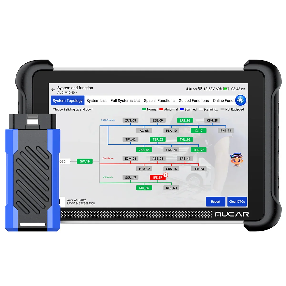 THINKCAR MUCAR 892BT PRO OBD2 Scanner Automotive Diagnostic Tool For Diesel Cars Troubleshooting