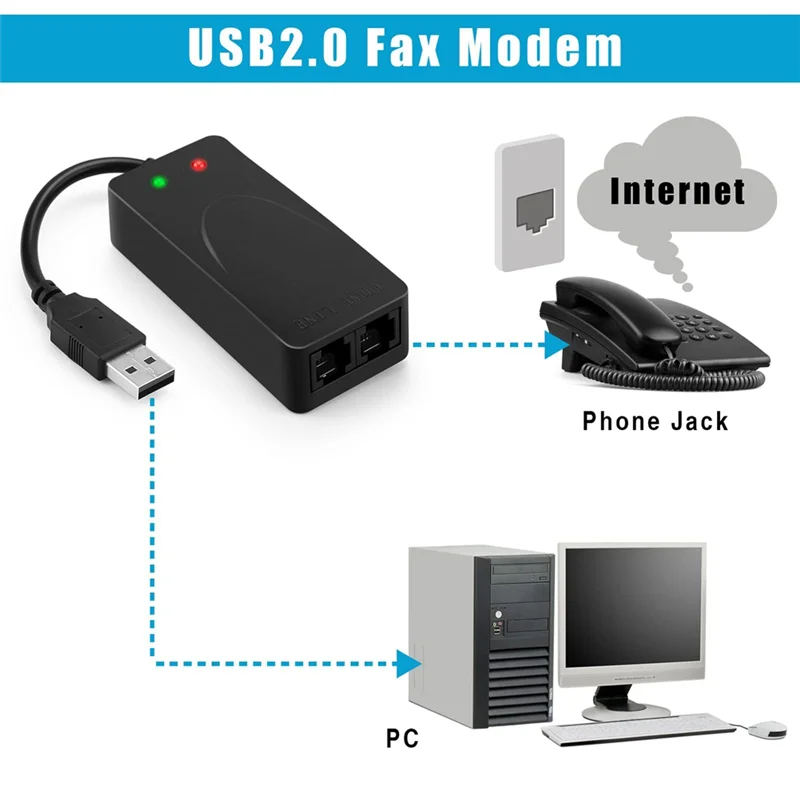 AK51-USB Fax Modem Doppia Porta USB2.0 56K V.92 V.90 Modem Esterno Driver Per Win 7 8 10 XP Ricevi Invia Fax Sul Computer