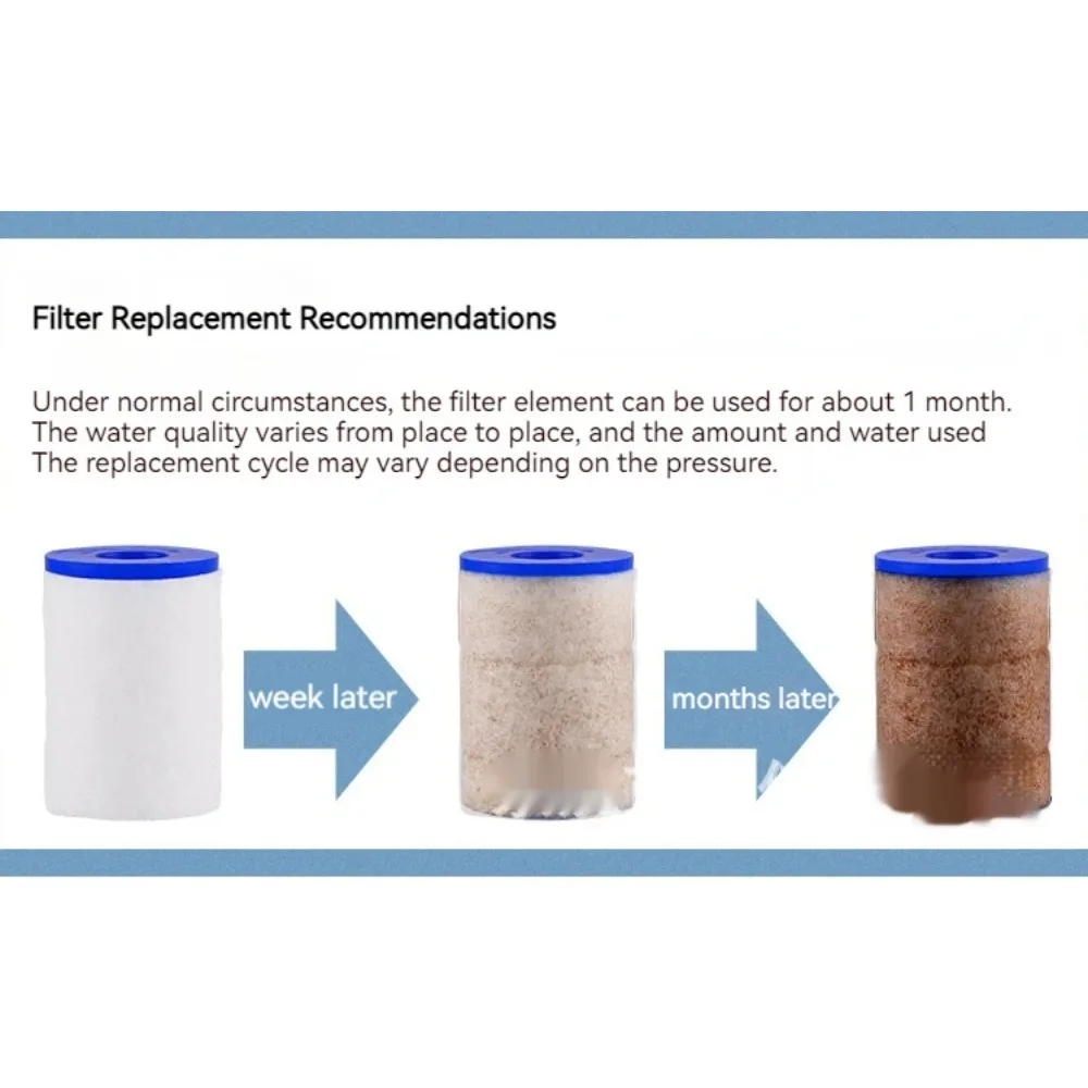 Filtro Purificador de Agua, Grifo de Plástico con Cabezal Rociador Mecánico, Extensión para Fregadero de Cocina, Aireador Universal