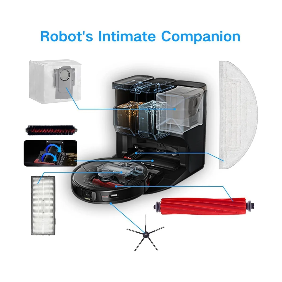 แปรงกลิ้งทำความสะอาดสำหรับ roborock S7 MaxV แปรงถู S7พิเศษด้านข้างอะไหล่ตัวกรอง HEPA