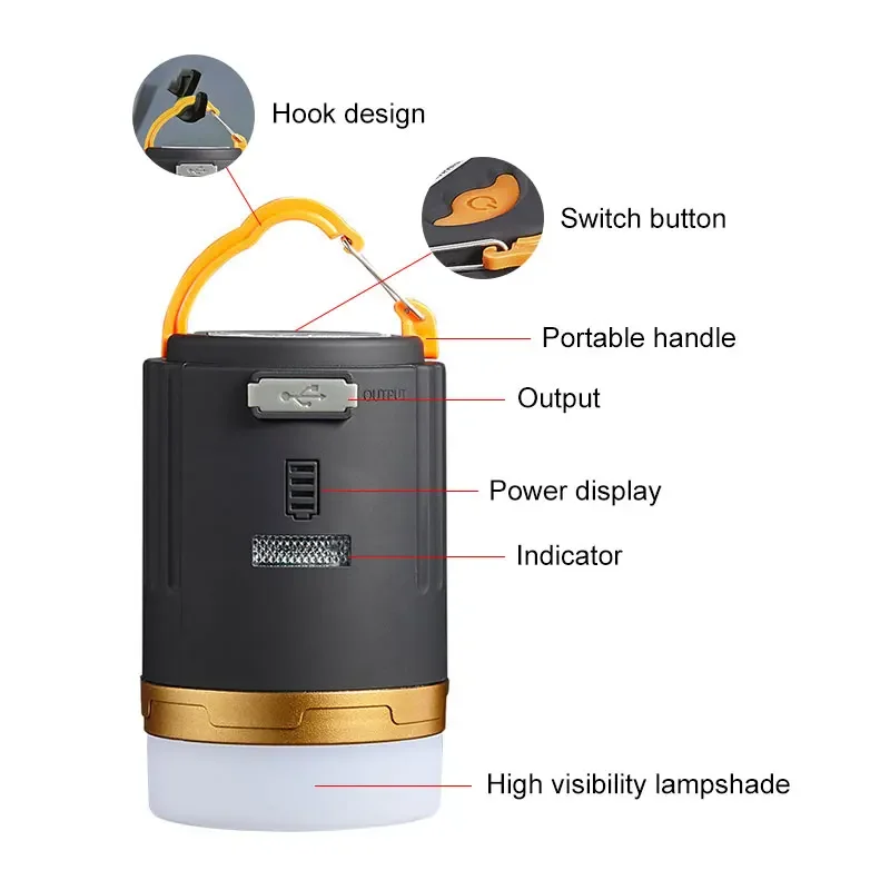 Camping Light Waterproof IPX6 Tent Lamp Portable Lantern LED Night Light Remote Control Working Light Built-in Recharge Battery