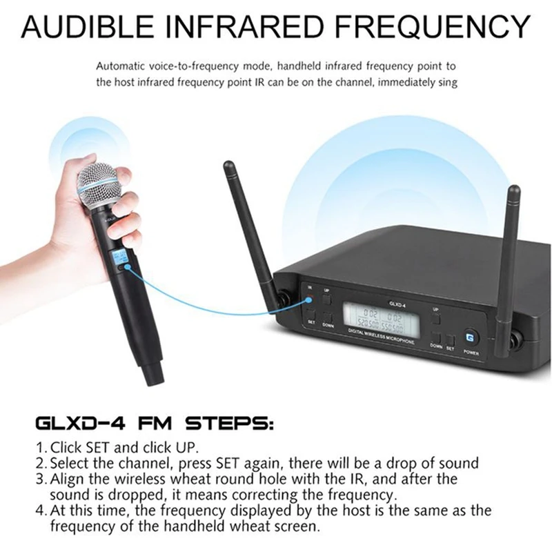 Imagem -05 - Microfone sem Fio Canais Uhf Microfone Handheld Profissional para a Festa de Palco Karaoke Reunião da Igreja Glxd4