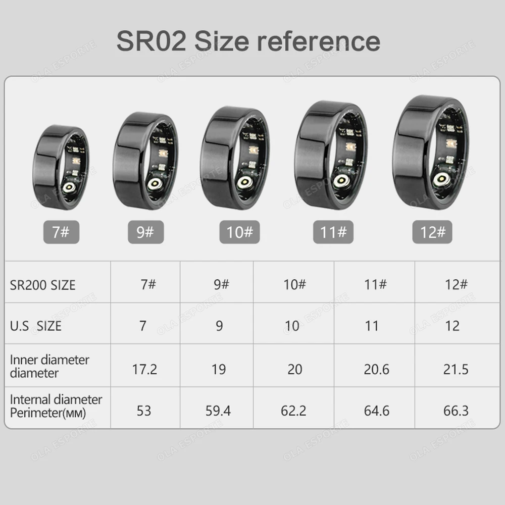 New SR02 Smartring For Women Men Military Grade Titanium Steel Shell Health Monitor Waterproof Multi-sport Modes Ring For Xiaomi