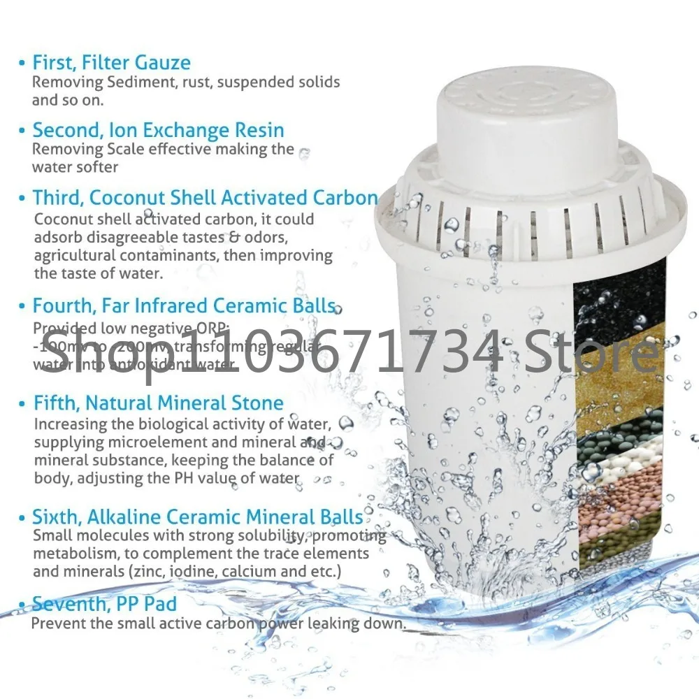 The Replace filters for Alkaline Filter Pitcher (WP5) 3.5L - 7 Stage Ionizer Filtration System to Purify and Increase PH Levels
