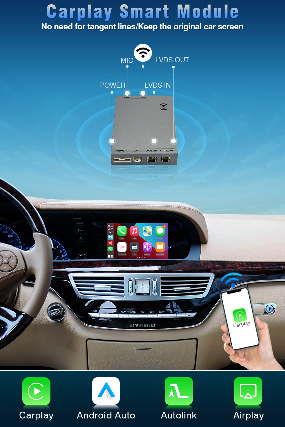 AUTOTOP Kabelloses CarPlay Nachrüst-Kit Decoder für Mercedes NTG3.0 NTG3.5 S-Klasse W221 2006-2012 Android Auto Modul GPS BT Wi-Fi – Detail 1