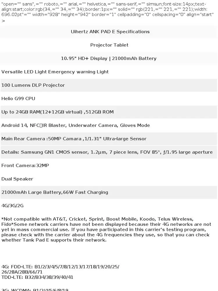 Unihertz 8849 TANK PAD E Rugged Projector Tablet Smartphone 10.95 inch 24GB 512GB 21000mAh 32MP 50MP Camera Android 14 Phone PAD