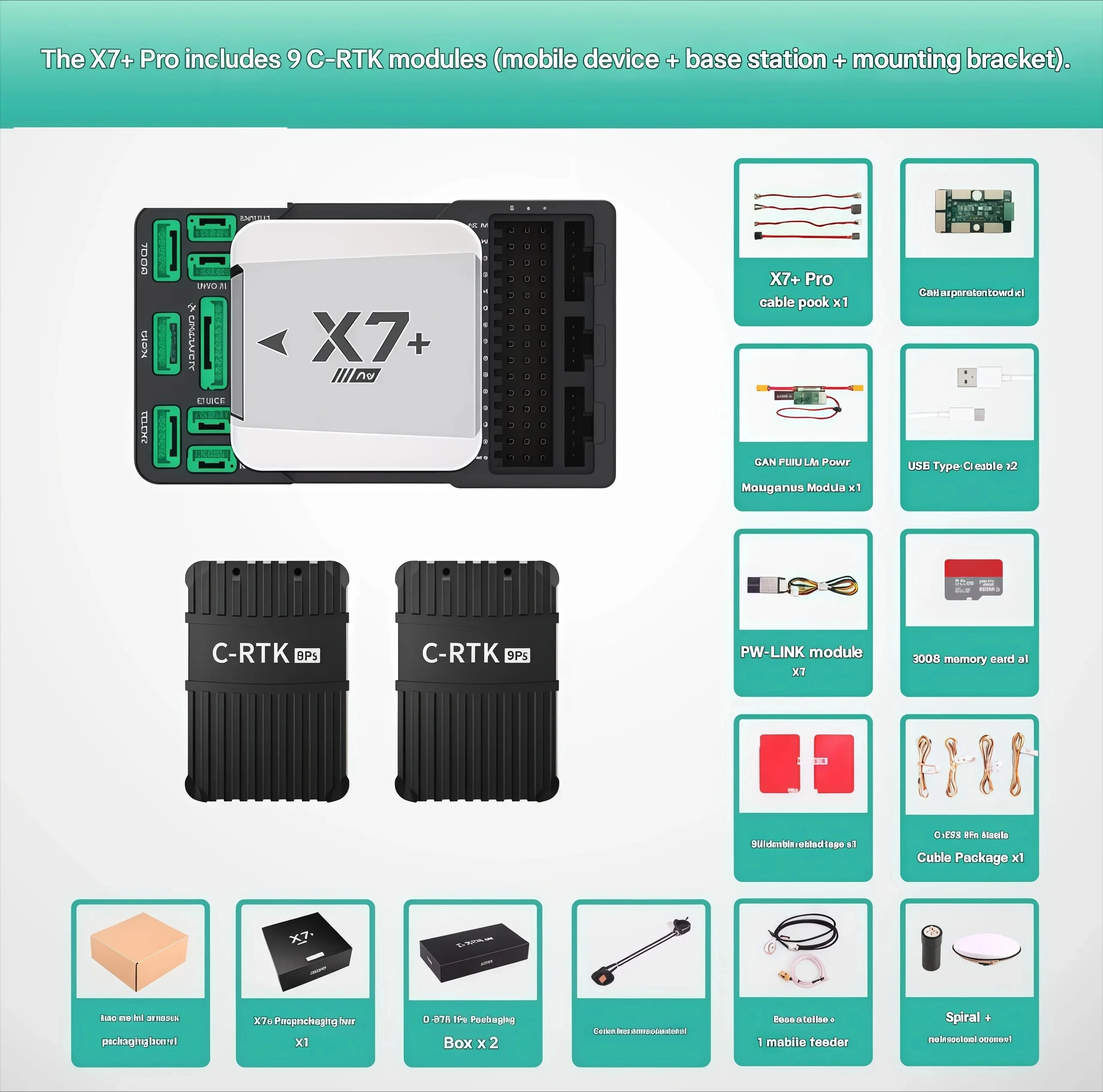 C-RTK 9PS