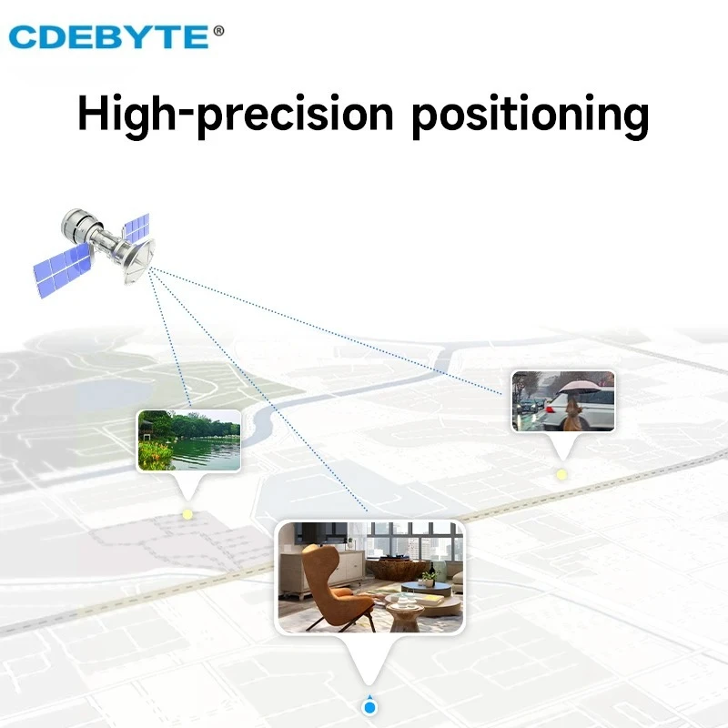 RS485/RS232/TTL Multi-Mode GNSS Positioning Module BDS/GPS/GLONASS/GALILEO/QZSS/SBAS CDEBYTE EWD108-GN Serie Modbus RTU DC5-24V