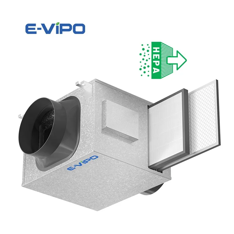 Efficiency Ventilation Room Ventilation Exhaust Fan Ventilator Home Ventilation System Fresh air System
