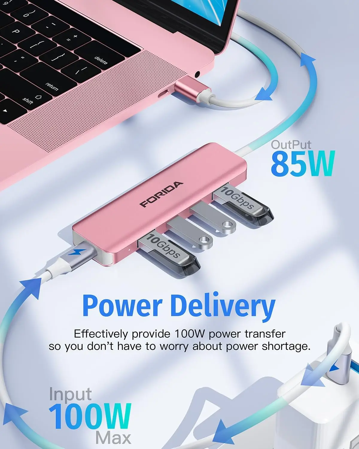 Forida  5 IN 1 USB C Hub 10Gbps Hub USB Type C to USB 3.2 PD 100W Adapter for Laptop Macbook Pro iMac PC Accessories